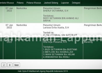 Mahkamah.lappung.com